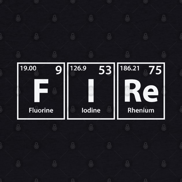 Fire (F-I-Re) Periodic Elements Spelling by cerebrands